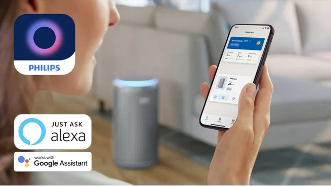 Chytré ovládání pomocí aplikace Air+