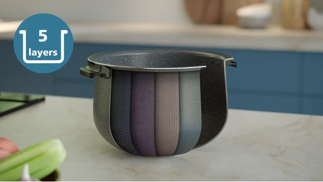 Premium 5-layer thick pot