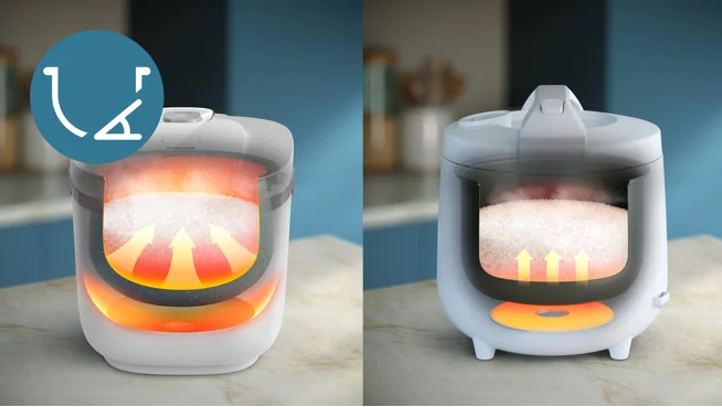 Spherical pot design
