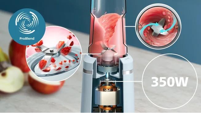 Smooth Blends with ProBlend Technology