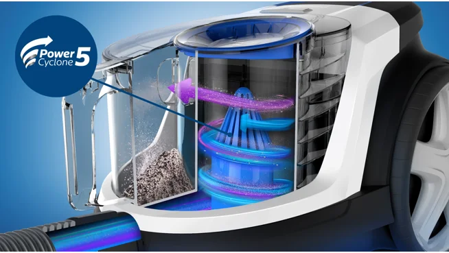 PowerCyclone 5 technology