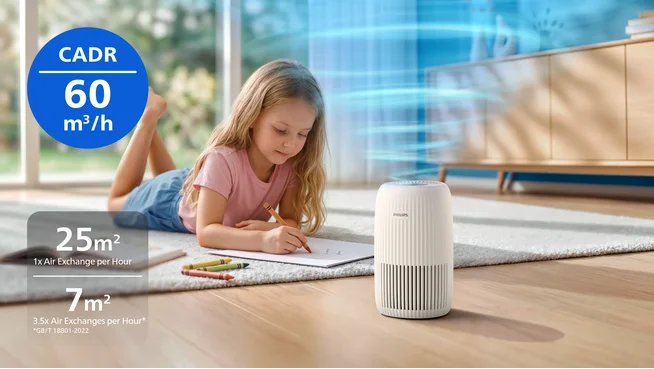 Purifies rooms up to 25 m²