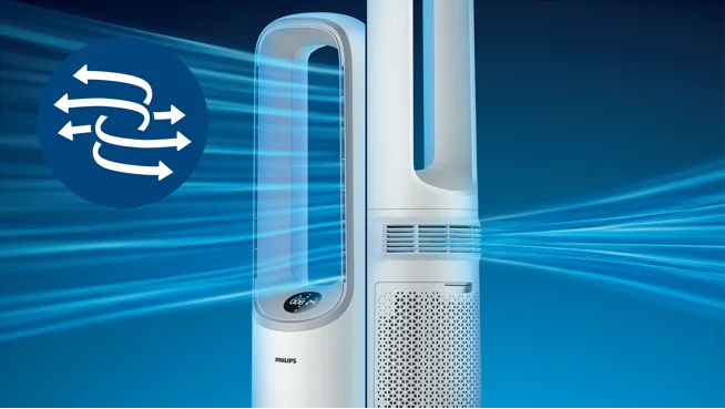 Dual Flow Technology