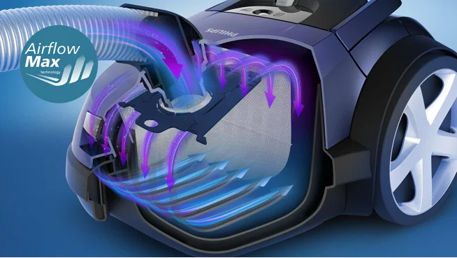 Technologie AirflowMax