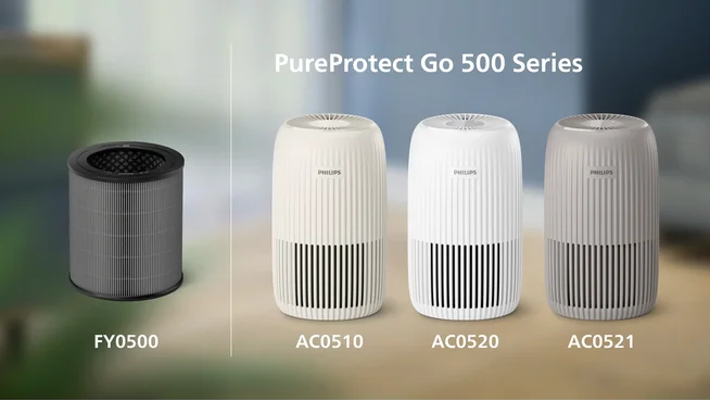 Compatibel PureProtect 500