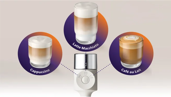 Wähle deinen Lieblings-Milchschaum