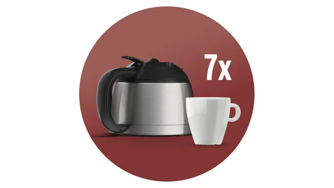 Thermoskanne für 7&nbsp;Tassen