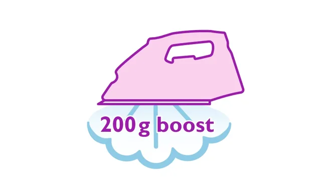 Ångpuff på 200&nbsp;g