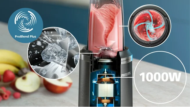 ProBlend Plus-technologie
