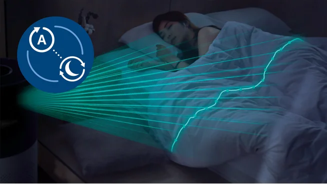 NOUVEAU mode Veille anti-allergie
