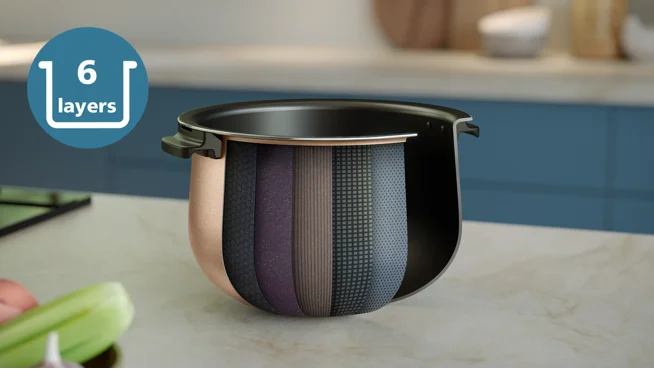 Premium 6-layer thick pot