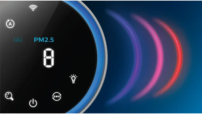 Air quality display