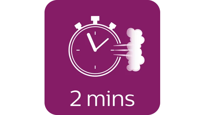 Klaar voor gebruik in 2 minuten