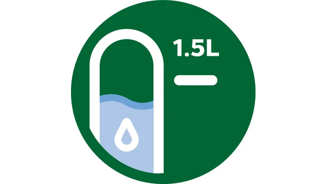 Waterniveau-indicator van 360°