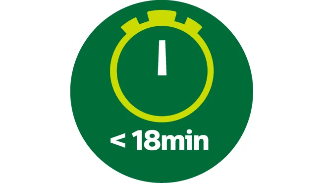Soppa på mindre än 18 minuter