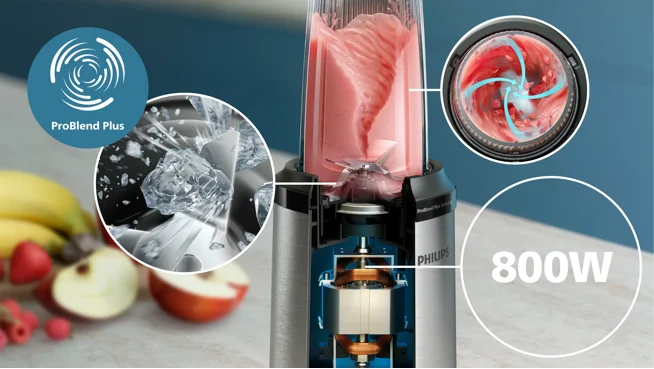 ProBlend Plus technology