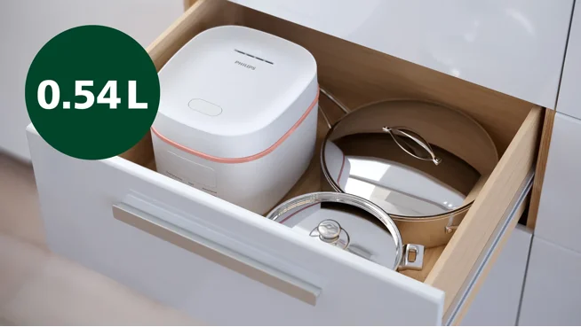 Perfect Compact Size for small families