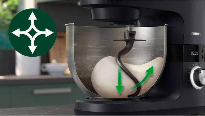 ProKnead-technologie