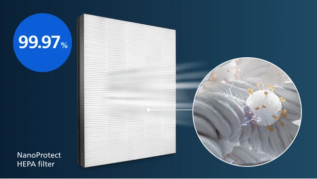 Filtro HEPA NanoProtect