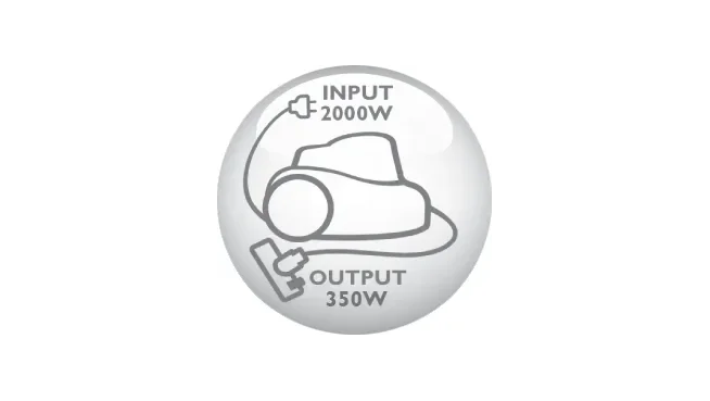 Powerful and quiet motor