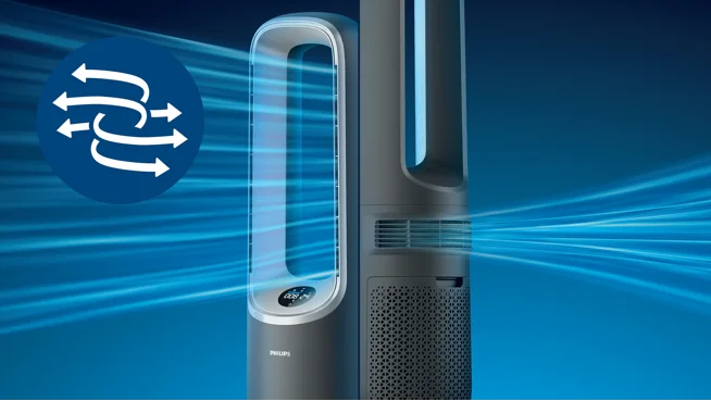 Dual Flow Technology