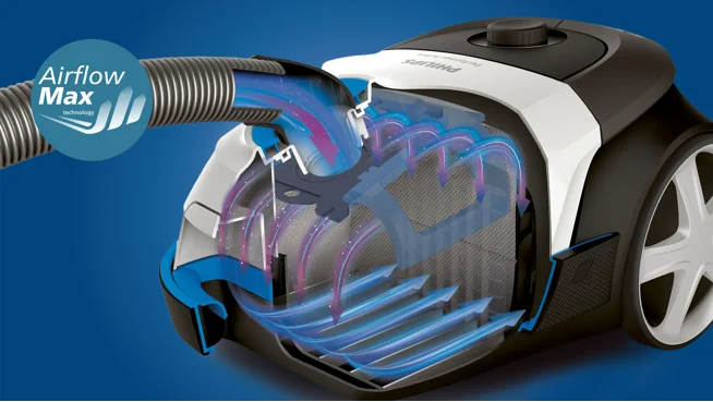Technologie AirflowMax