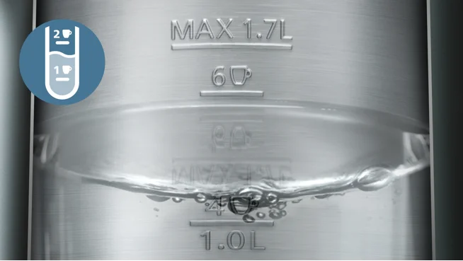 Cup indicator
