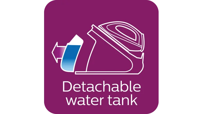 Afneembaar waterreservoir van 2,2 liter