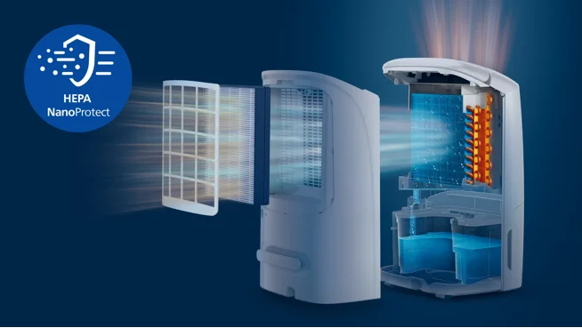 Filtru HEPA NanoProtect