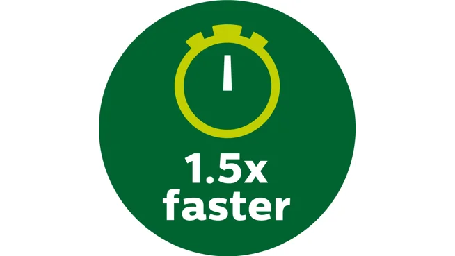 1,5&nbsp;fois plus rapide qu'un four