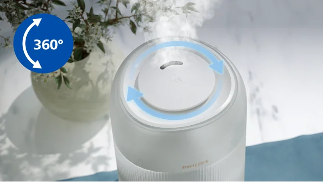 Buse à 360°