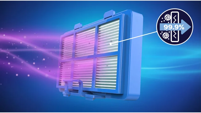 Allergy H13-filter
