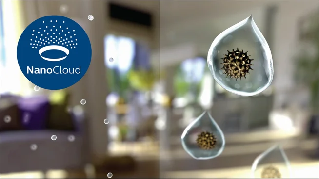 Technologie NanoCloud