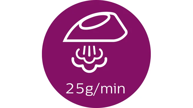 Akár 25 g/perc folyamatos gőzkibocsátás