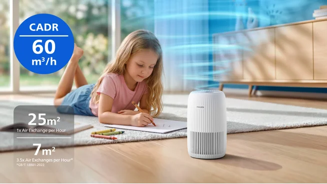 Purifies rooms up to 25 m²